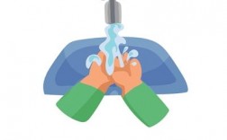 洗手七步法的实操步骤(简述七步洗手法步骤)