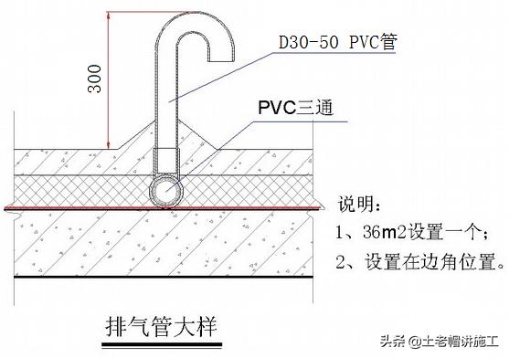 屋面排气管及透气管做法(屋面排气管设置要求)