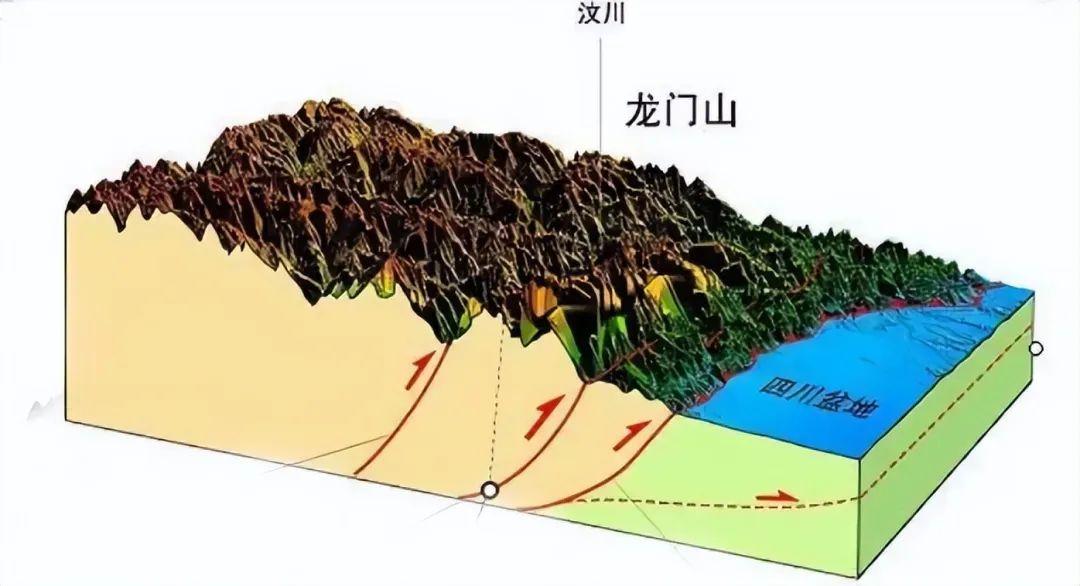 为什么四川总发生地震(四川常年地震的原因)