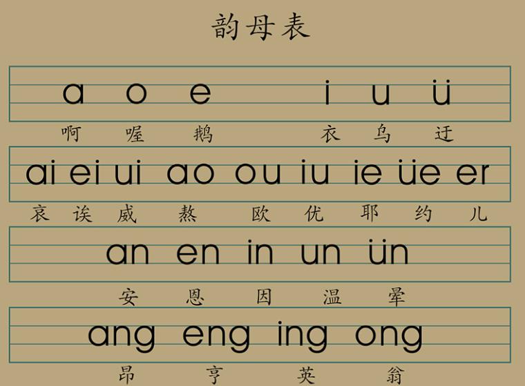 26个字母读法中文图片