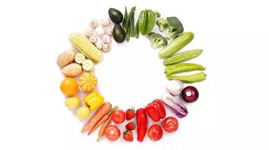 身体七大营养素有哪些(七大营养素的功效和主要来源)