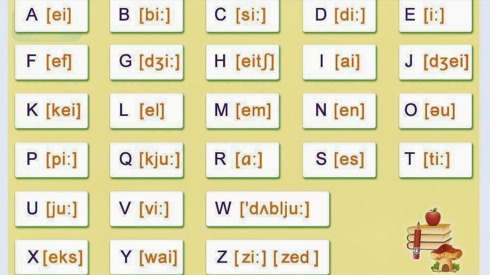 abcd英语26个字母的顺序(英语26个字母怎么读写)