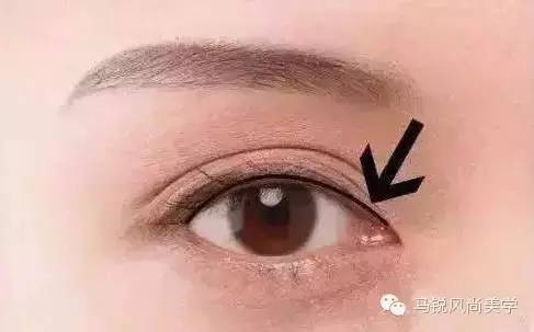 美瞳线和眼线有什么区别呢(半永久眼线和美瞳线的区别)