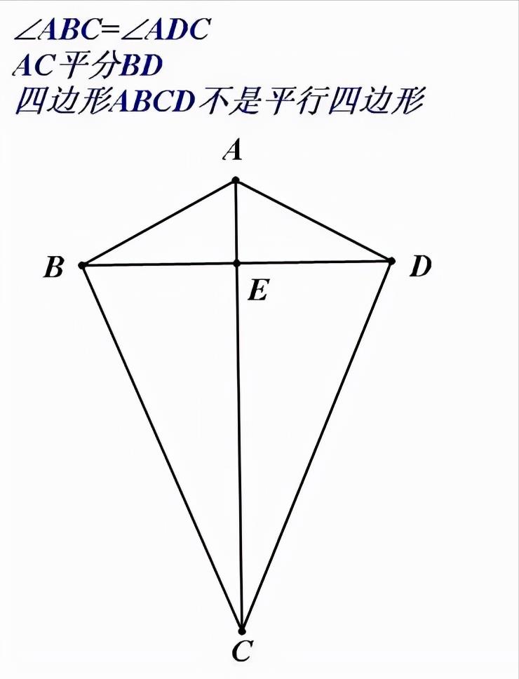 平行四边形的定义_性质_判定方法(平行四边形的定义和性质和判定)